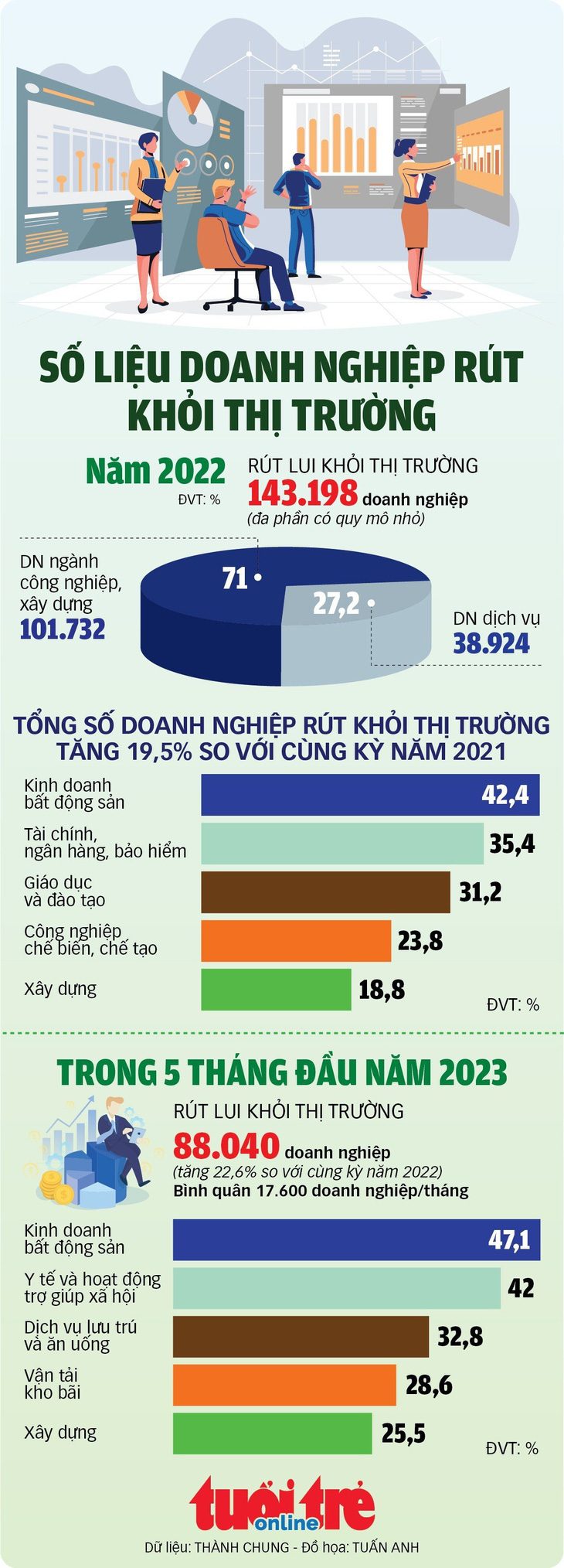 Suy giảm tiêu dùng toàn cầu không ảnh hưởng tăng trưởng logistics Việt’